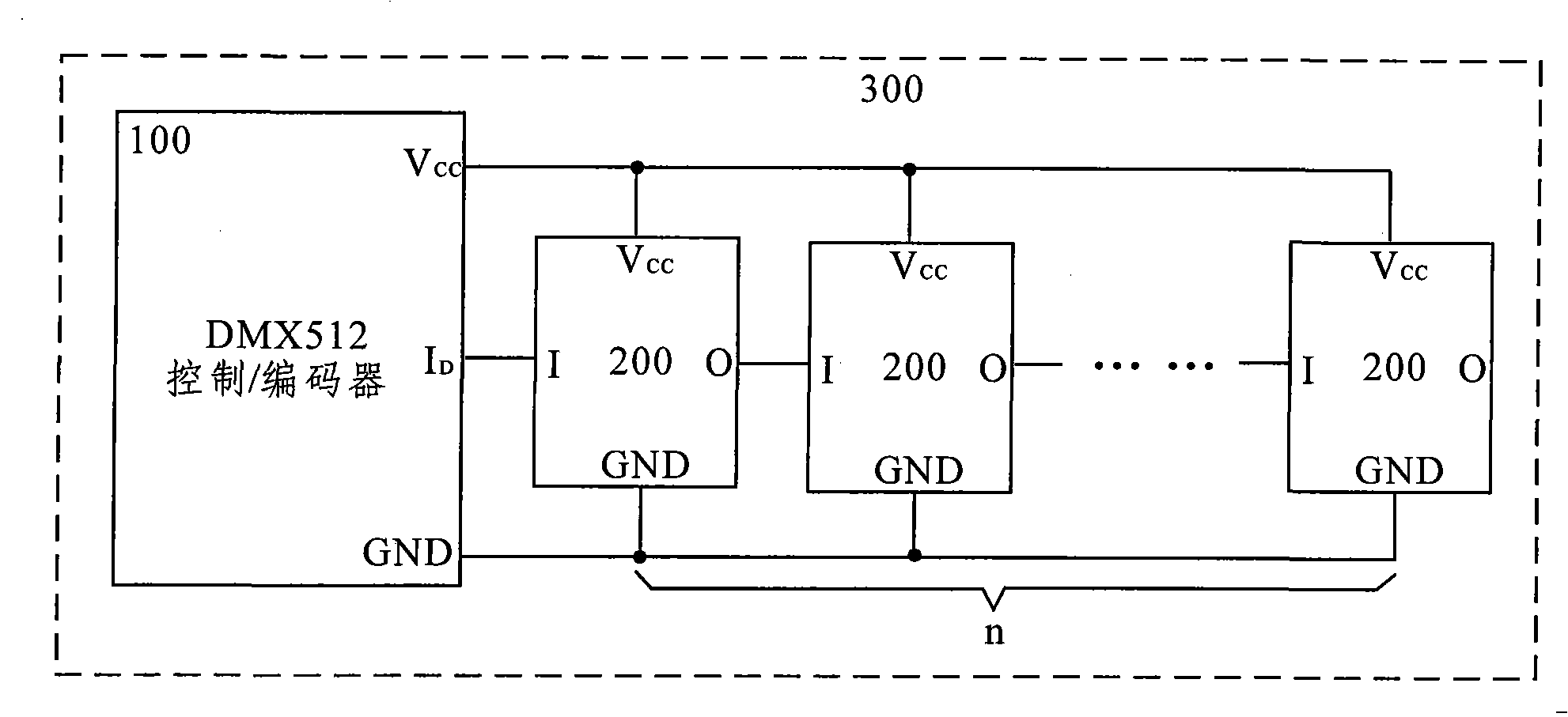 DMX512 data receivers and method thereof for automatic addressing in network