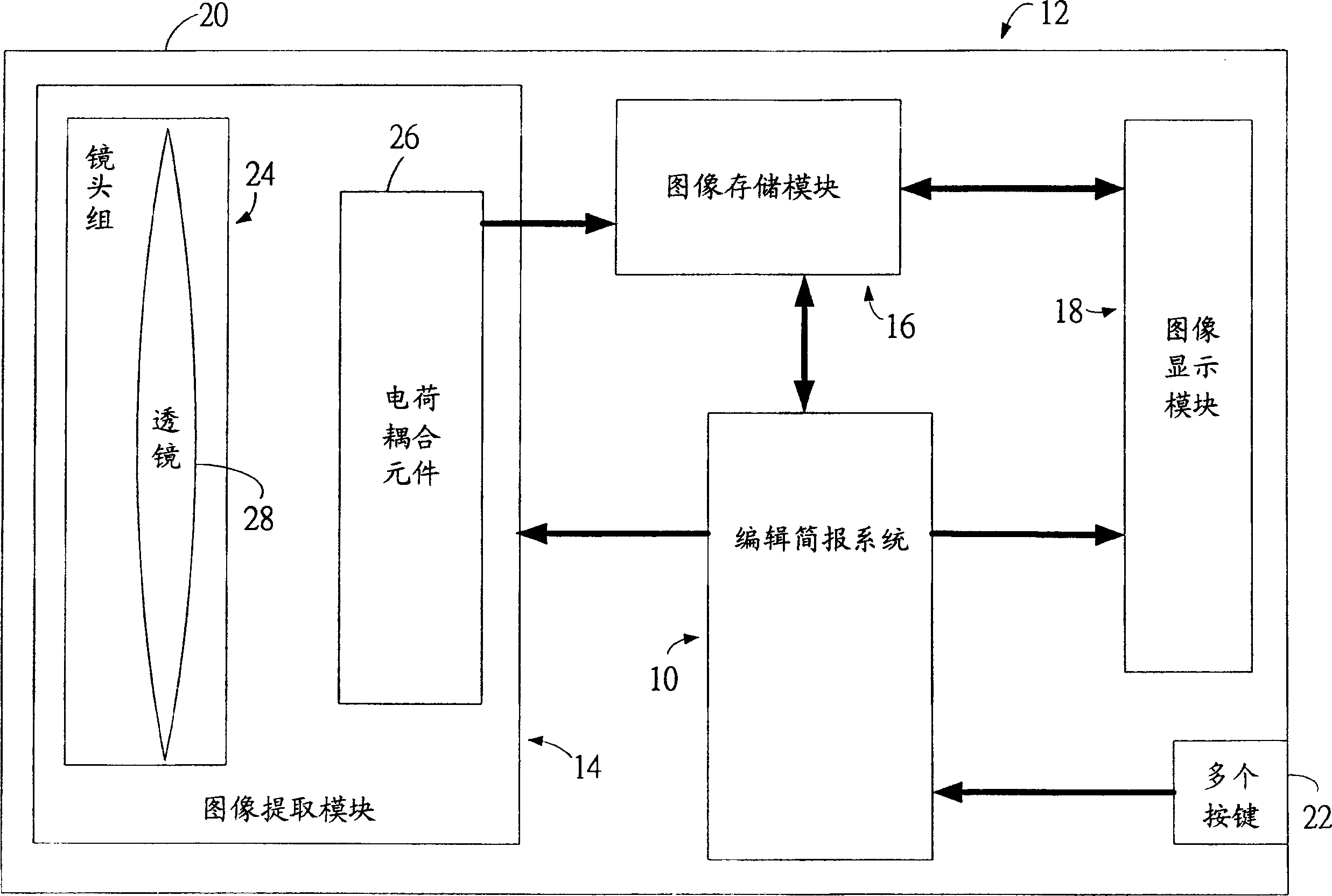 Editing and displaying controller of portable digital image acquisition unit and method thereof