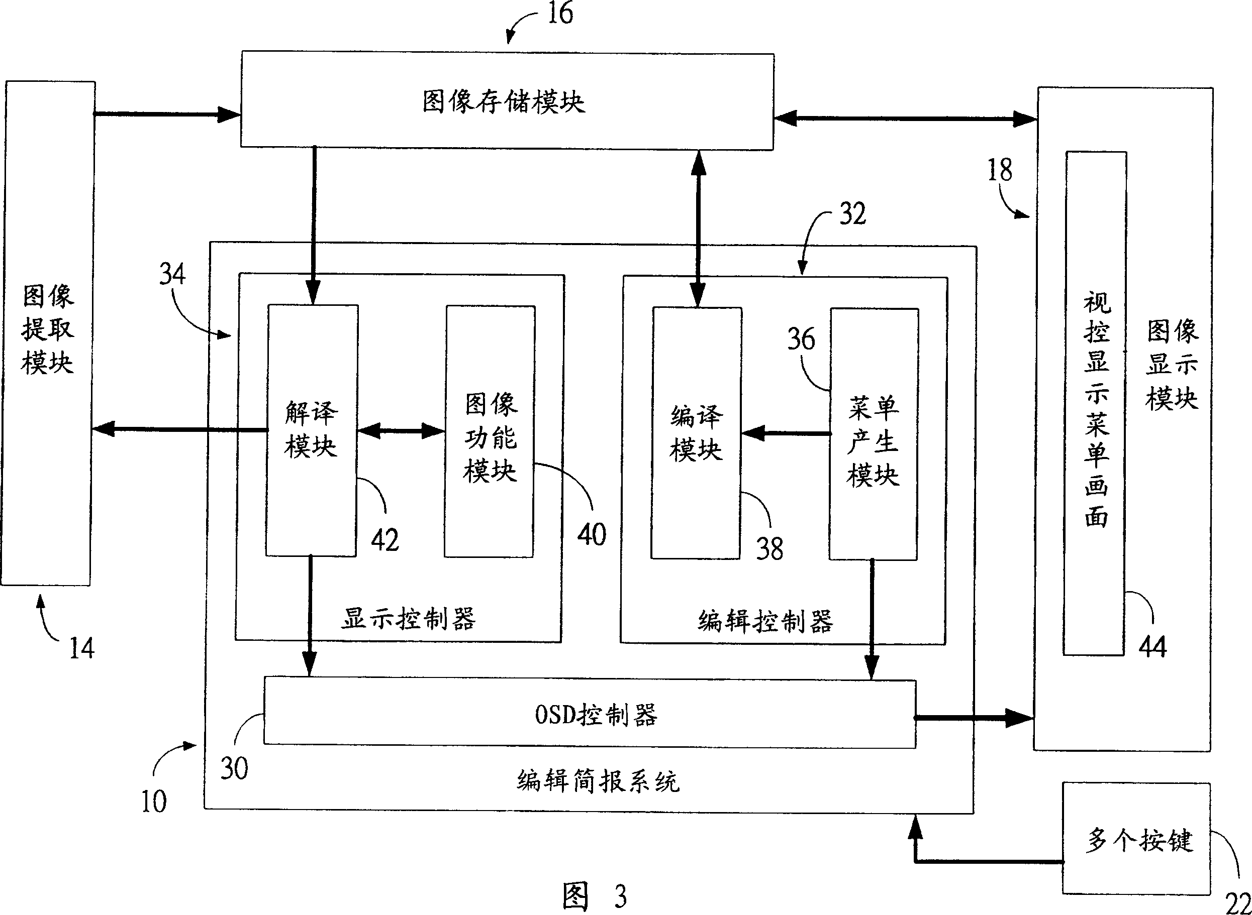 Editing and displaying controller of portable digital image acquisition unit and method thereof