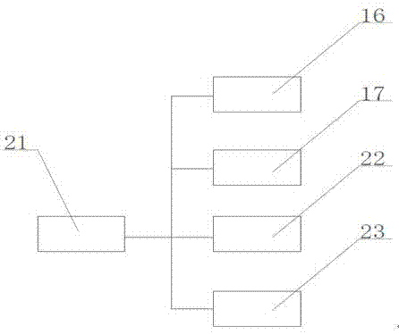 Stop copper valve used for water heater