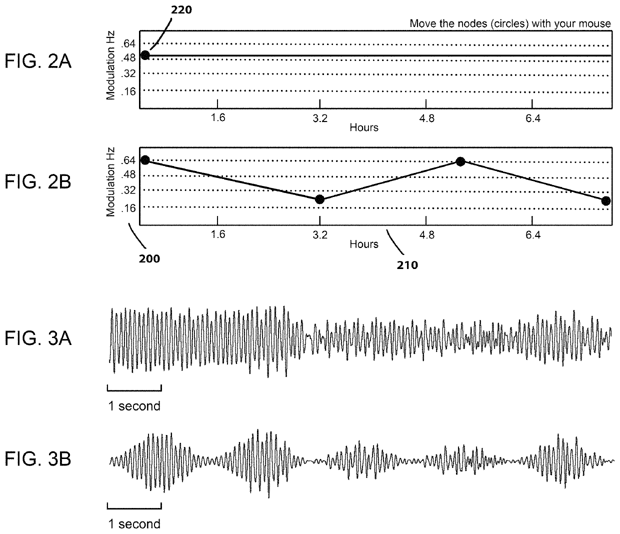 Method to increase quality of sleep with acoustic intervention