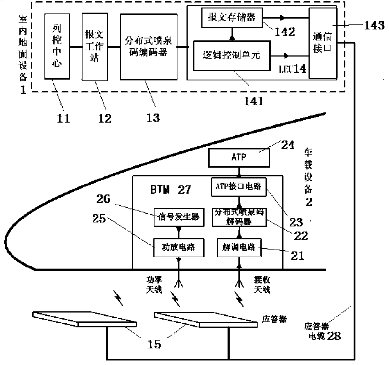 Transponder group message encoding and decoding method adopting distributed fountain code