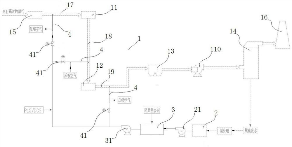 System for removing SO3 in desulfurization wastewater and flue gas based on high and low temperature flue cascade evaporation