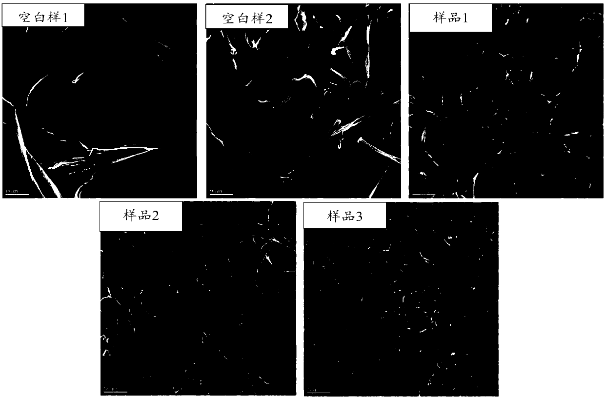 Preparation method of nano-cellulose aerogel and nano-cellulose aerogel