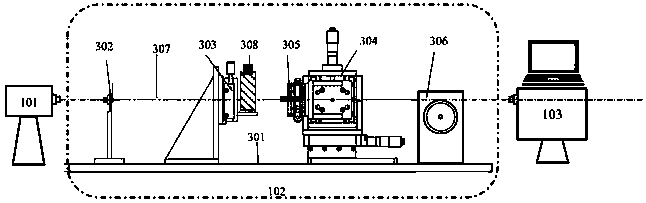 Polarization principal axis alignment system and method for squeezing polarization maintaining optical fiber