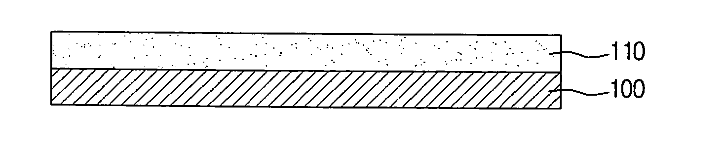 Manufacturing method of wavelength filter