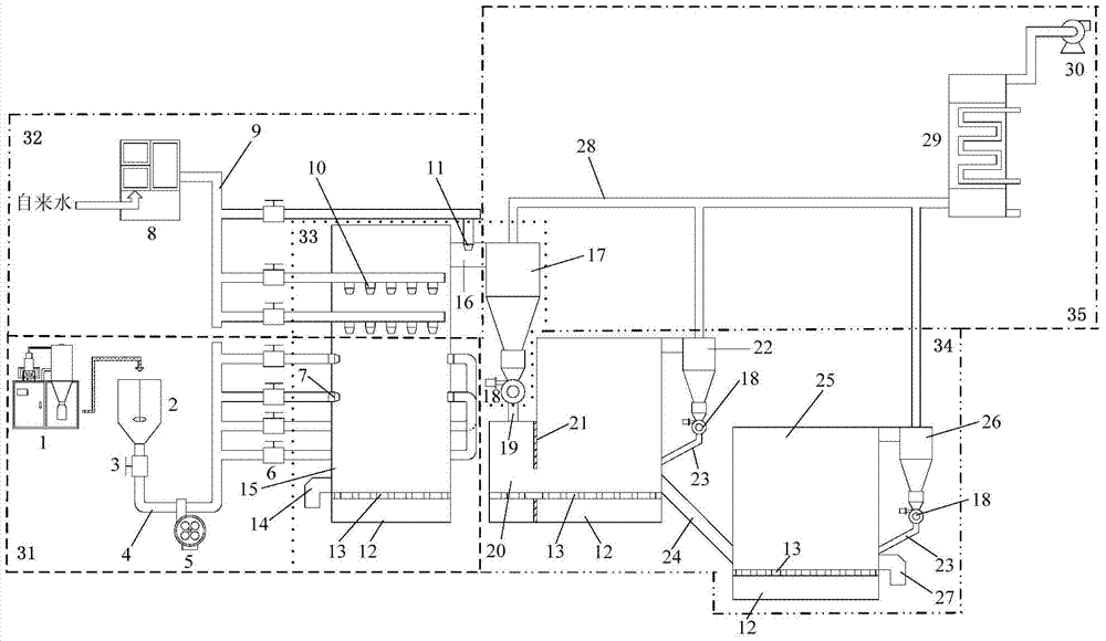 A comprehensive treatment system and method for sludge