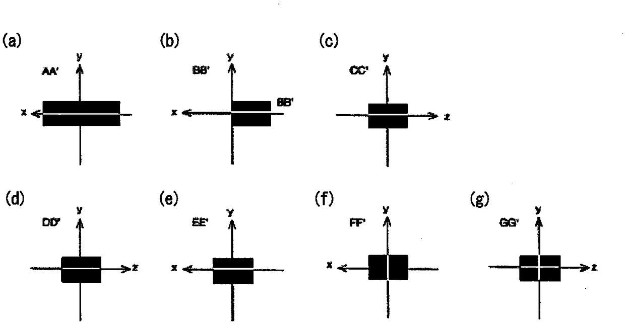 Light guide device, light guide method, and ld module