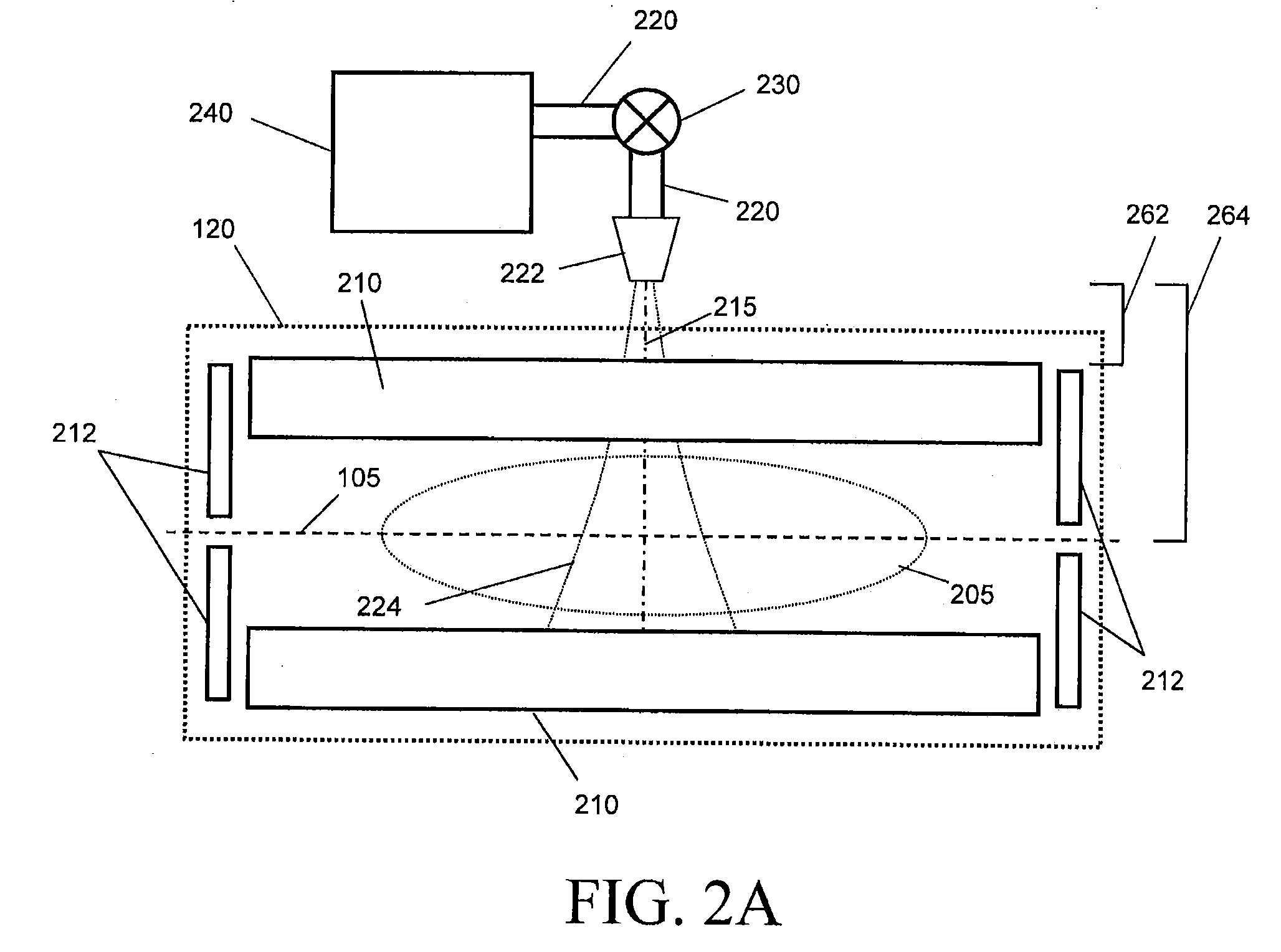 Methods for fragmenting ions in a linear ion trap