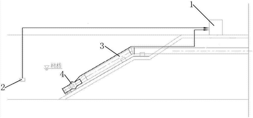 System for automatically controlling water diversion