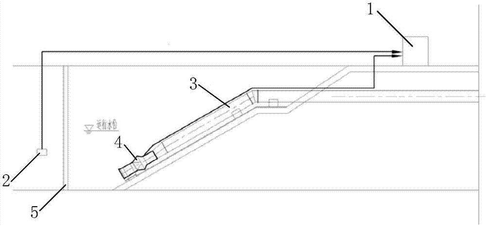 System for automatically controlling water diversion