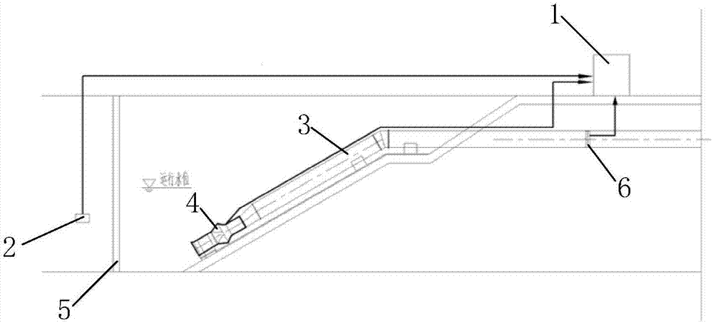 System for automatically controlling water diversion