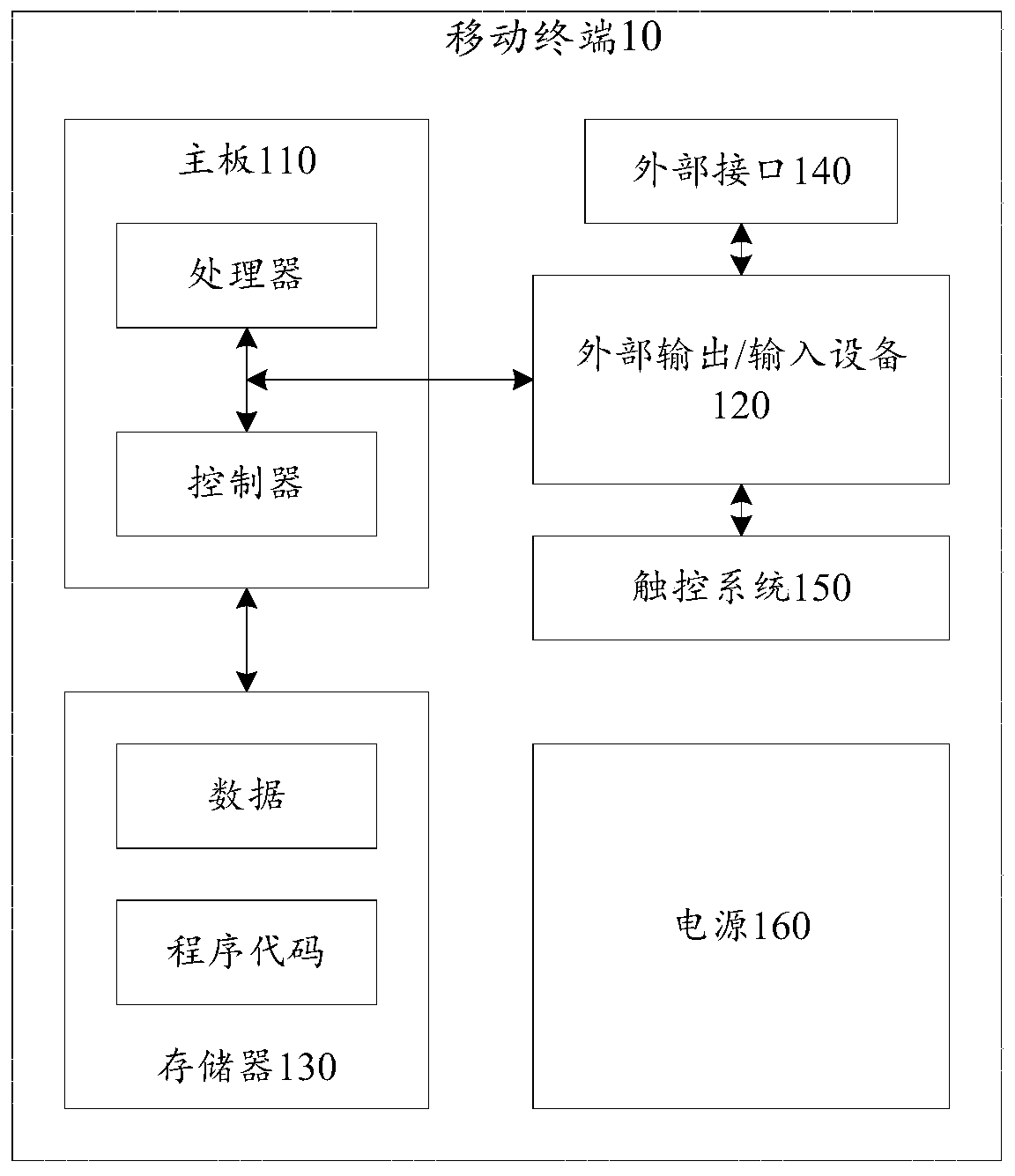 Frame display method and device in game application program, terminal and storage medium