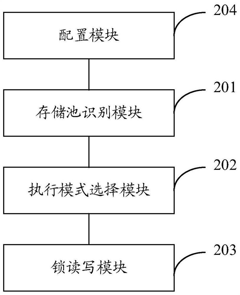 A distributed lock implementation method and device