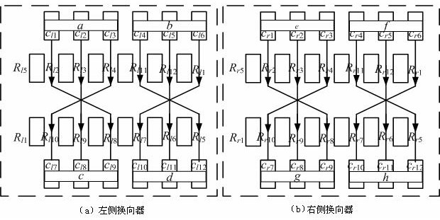 Slotless direct-current hybrid magnetic bearing