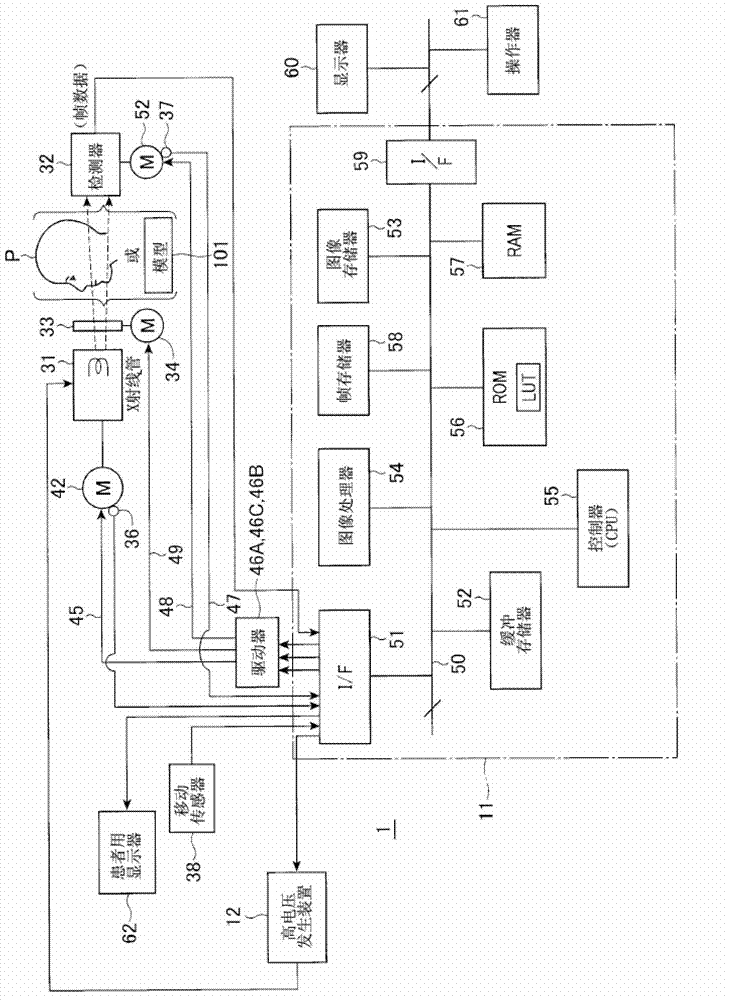 X-ray tomogram imaging device