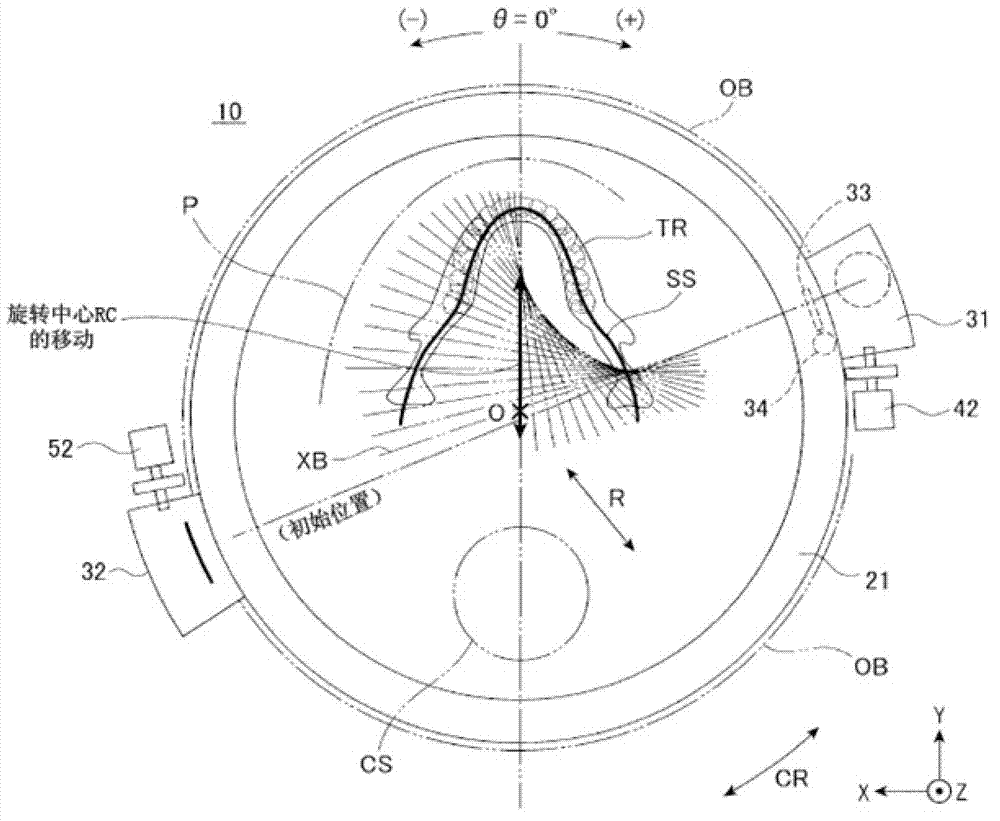 X-ray tomogram imaging device