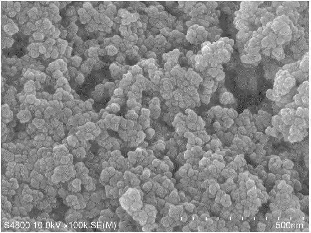 Method for preparing cerium dioxide nanometer powder