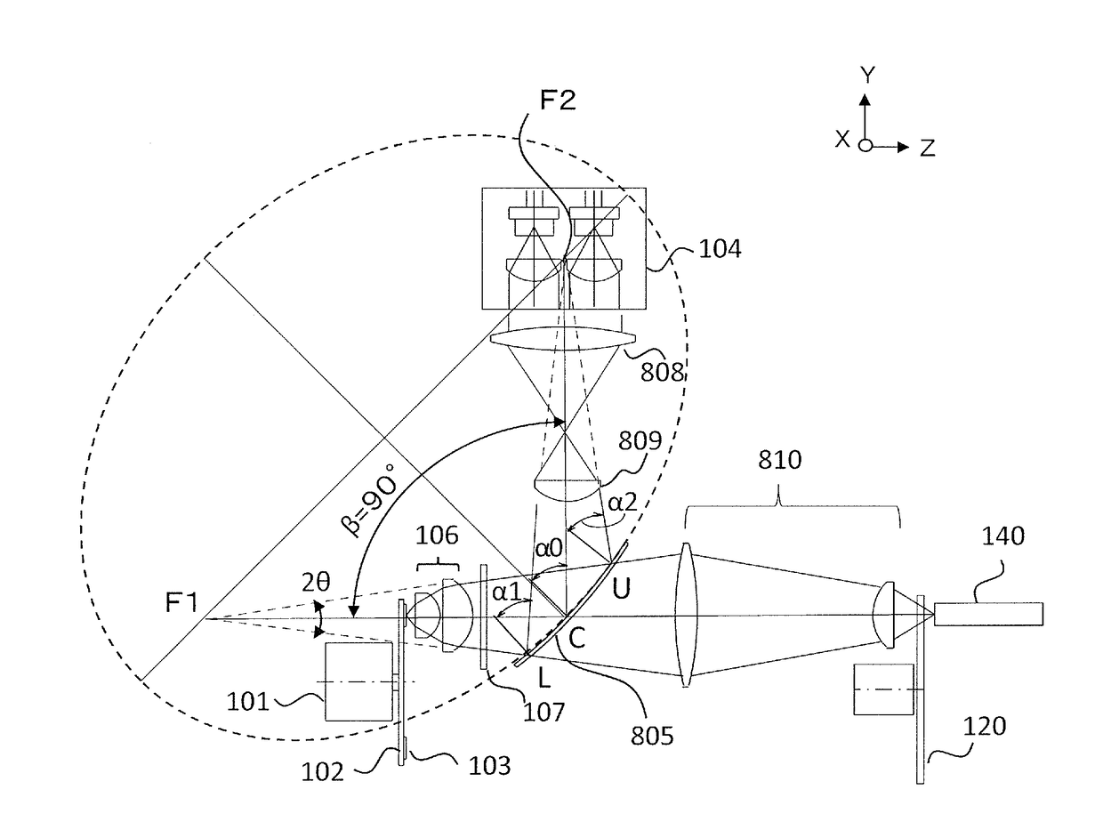 Light source device and projection type display apparatus