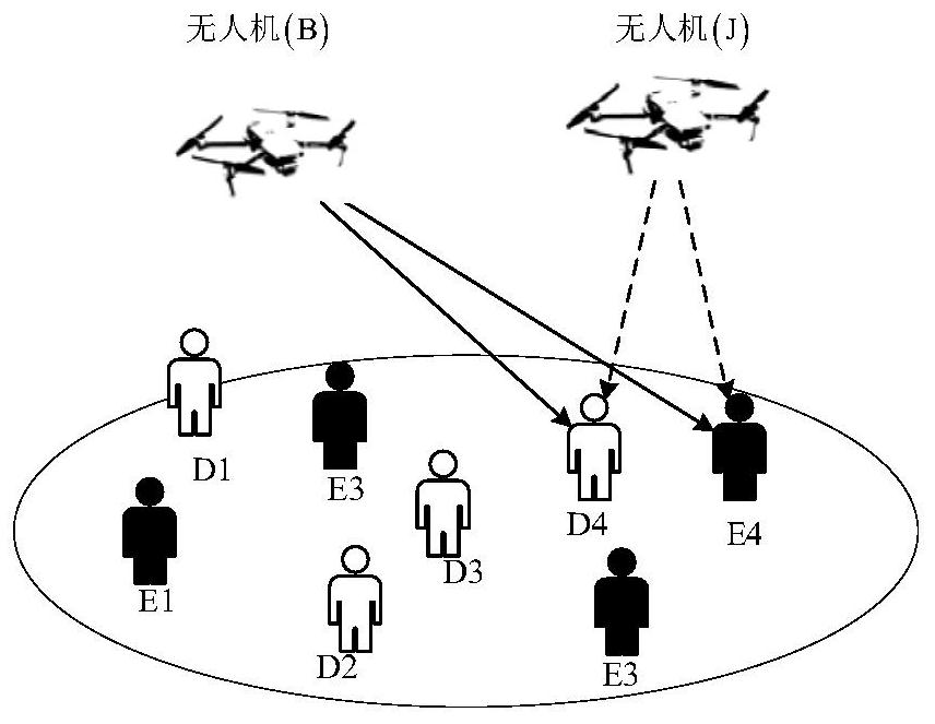Unmanned aerial vehicle cooperative communication method for joint optimization of power and three-dimensional trajectory
