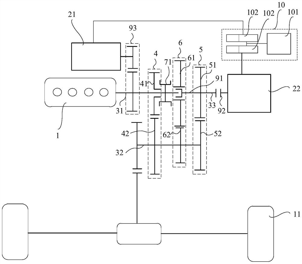 Hybrid power system and vehicle