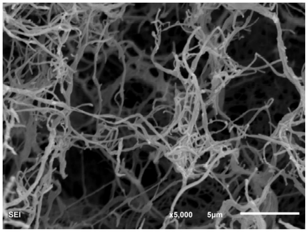 Nanofiber airgel with photothermal conversion, sound insulation and heat insulation and good mechanical recovery and preparation method thereof