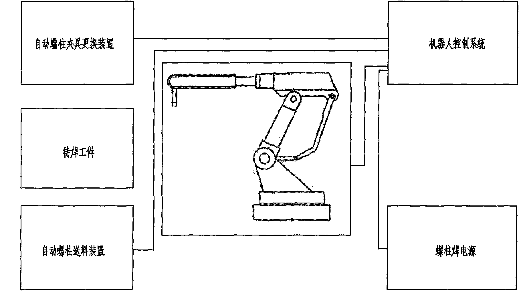 Stud flexible welding device and method