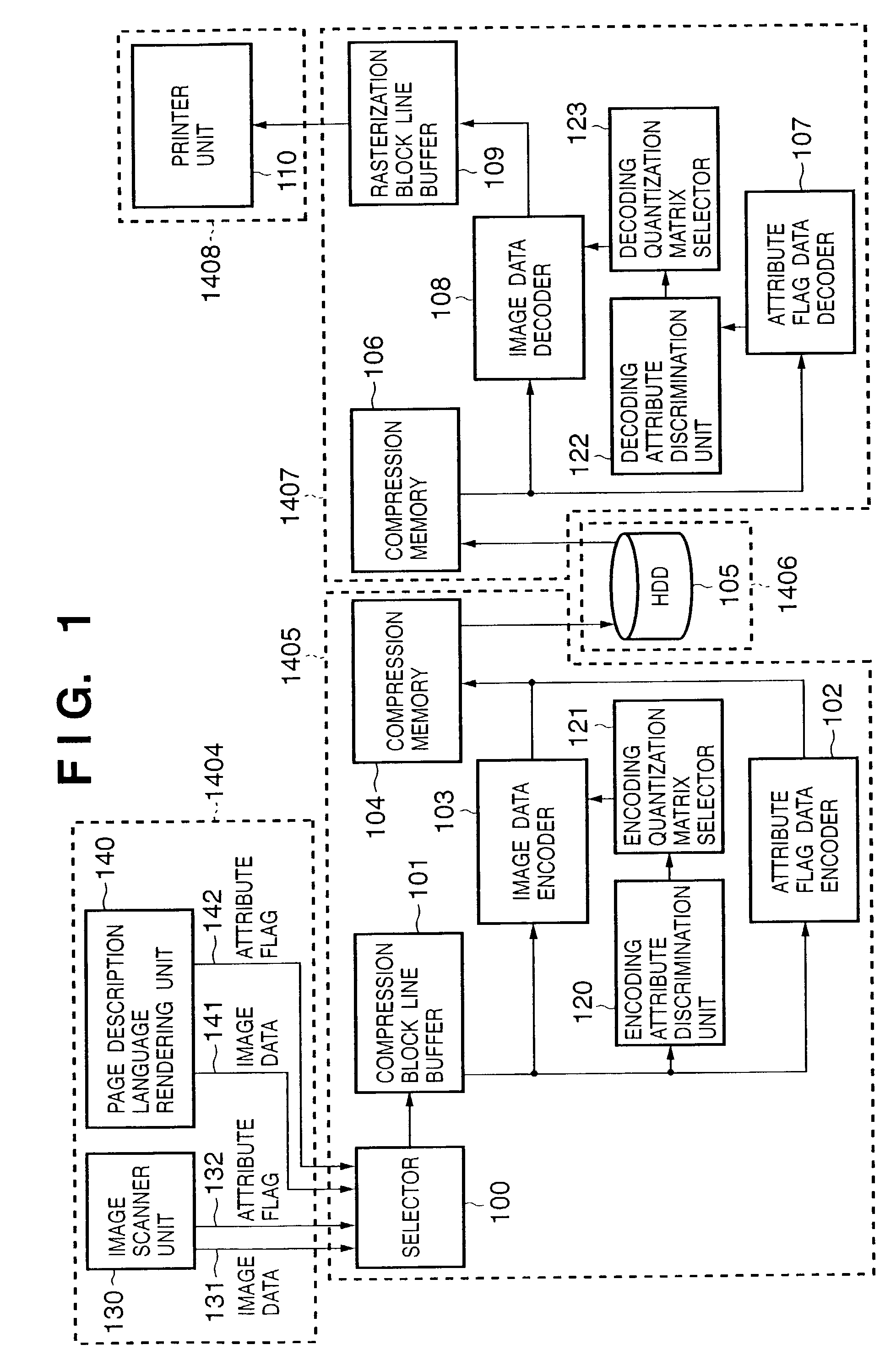 Image processing apparatus and method which compresses image data of each region using a selected encoding method