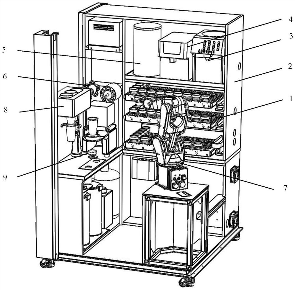 Milk tea making equipment and milk tea making method