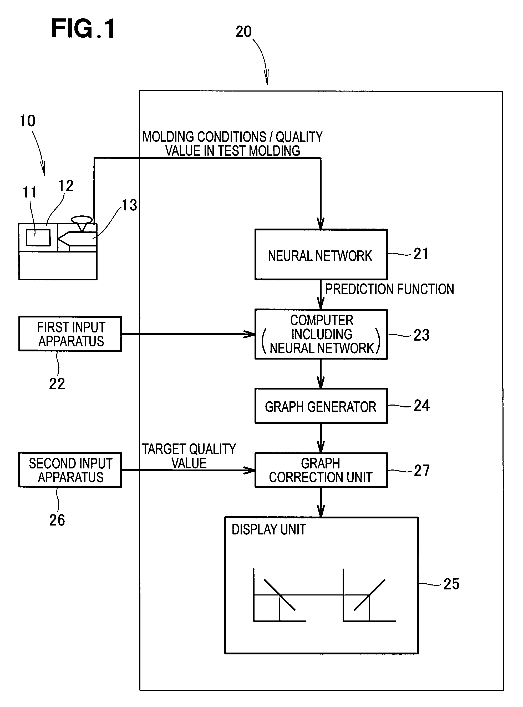 Support apparatus of injection-molding machine