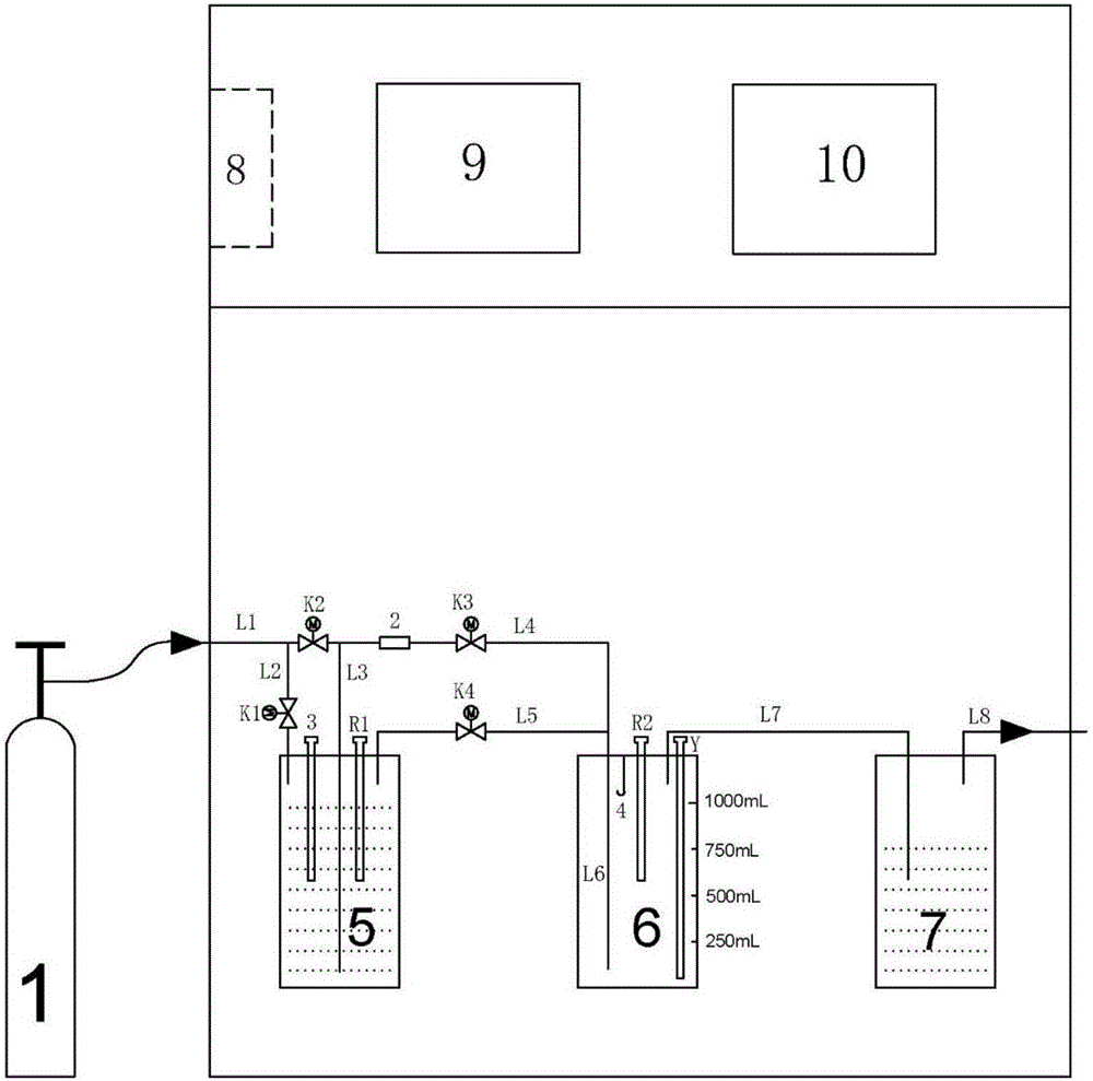 Full-automatic oxygen-deficient corrosion testing device and testing method