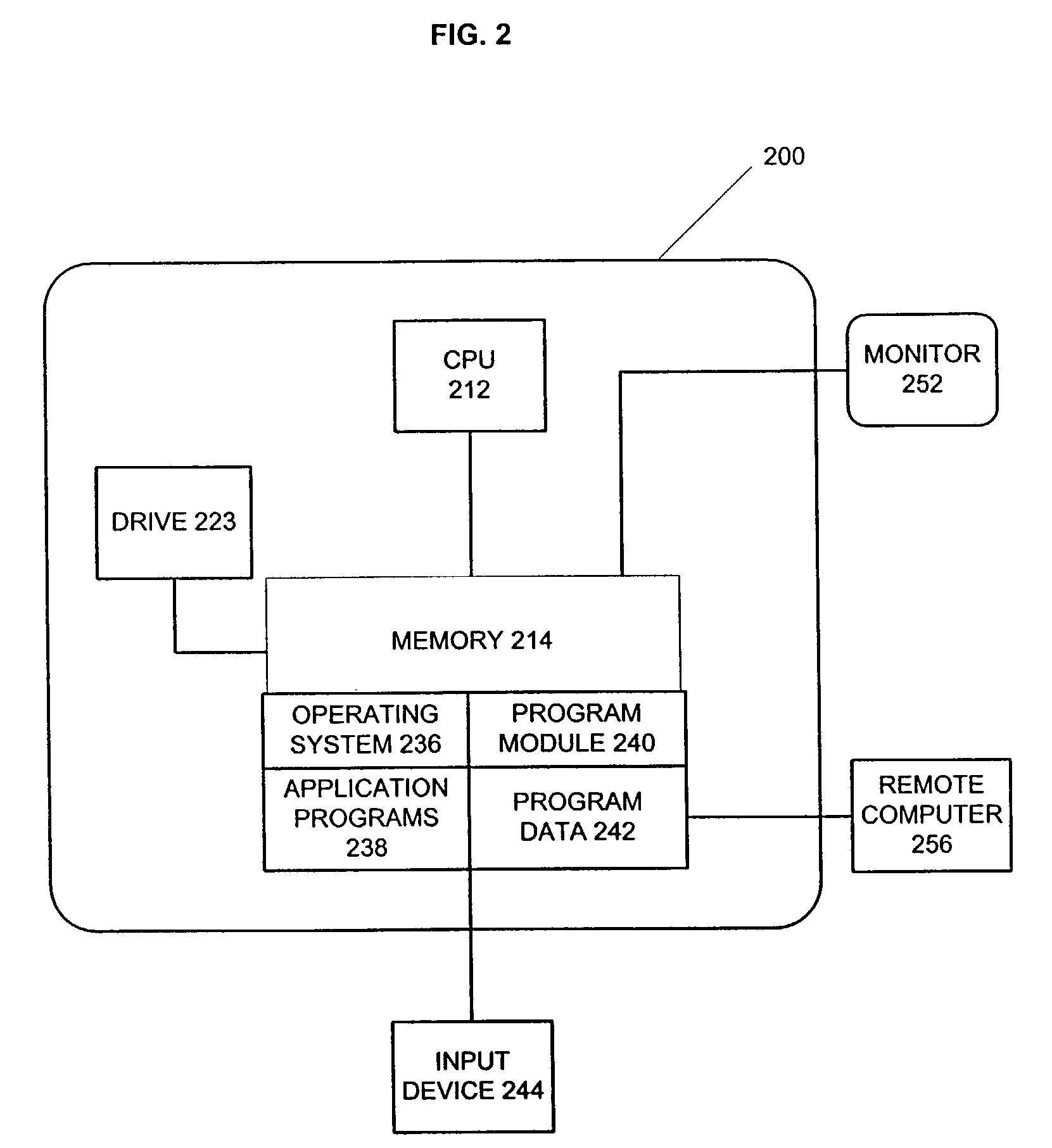 Repeater device for communications with an implantable medical device