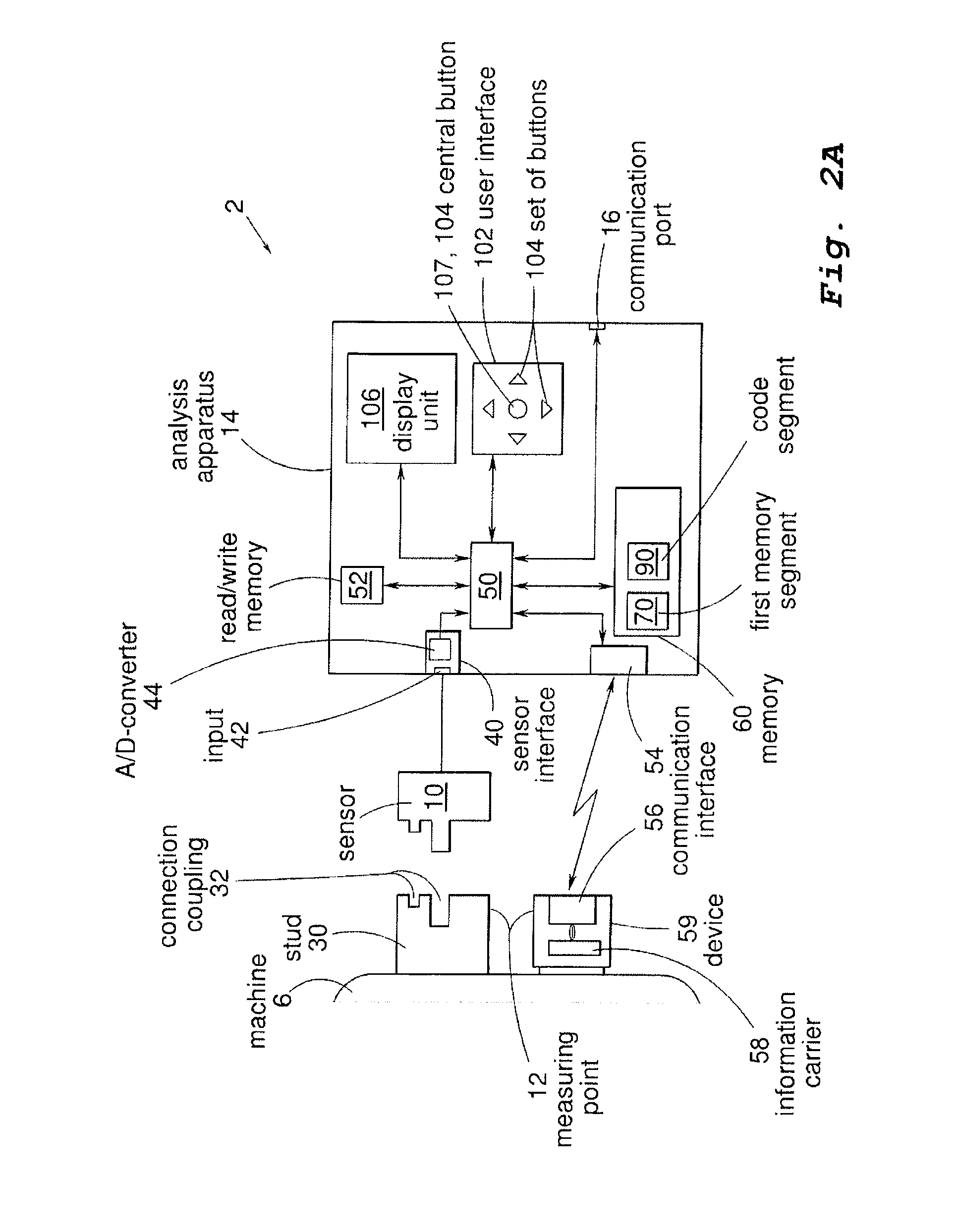 Apparatus for analysing the condition of a machine having a rotating part