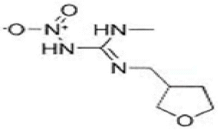 Efficient insecticide containing cyhalothrin, dinotefuran and benzoylurea