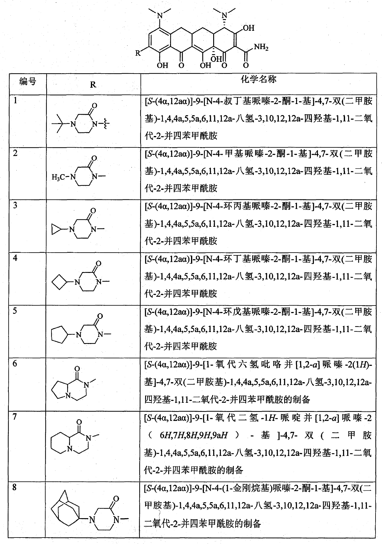Piperazinone substituted tetracycline derivatives