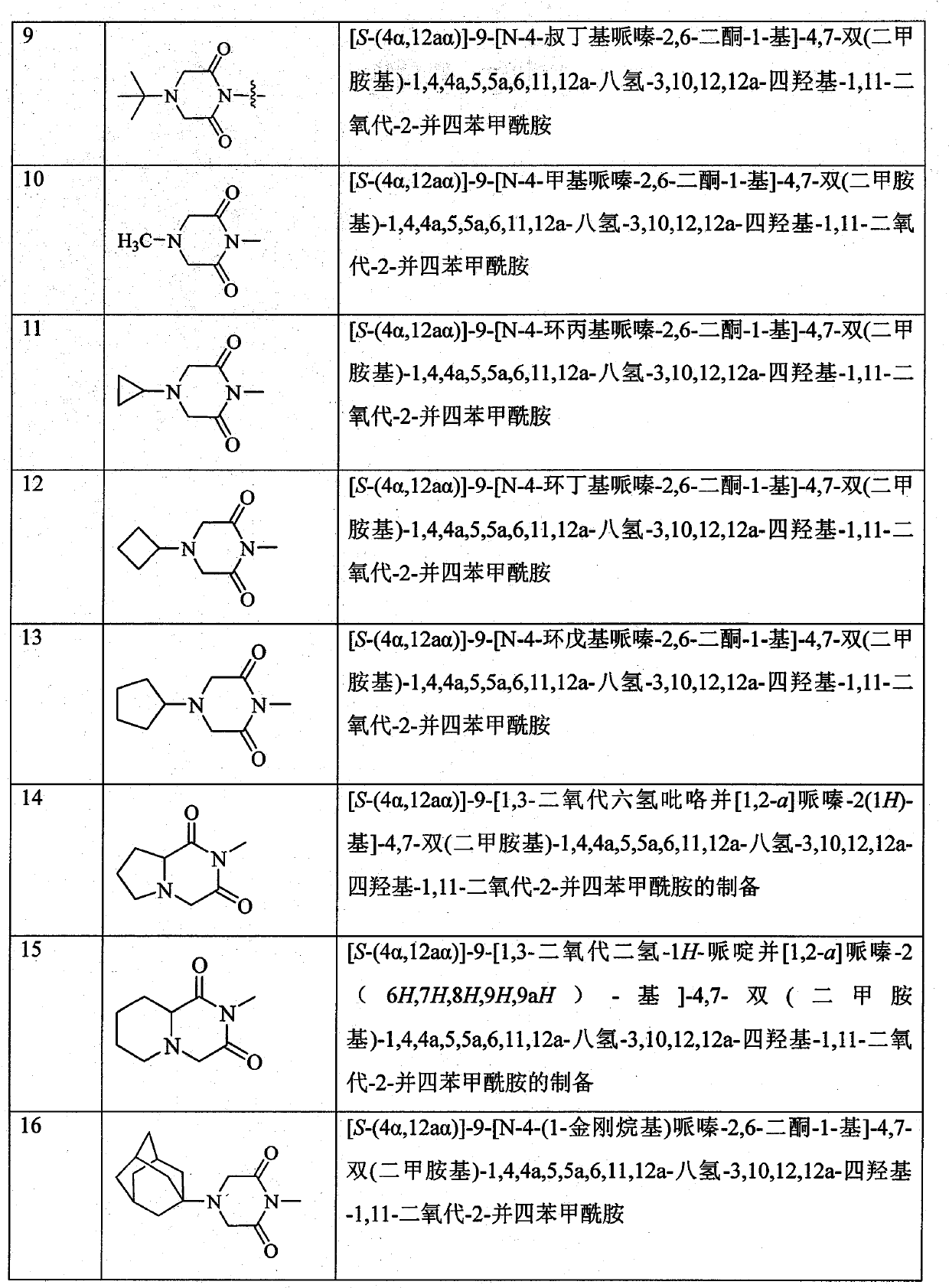 Piperazinone substituted tetracycline derivatives