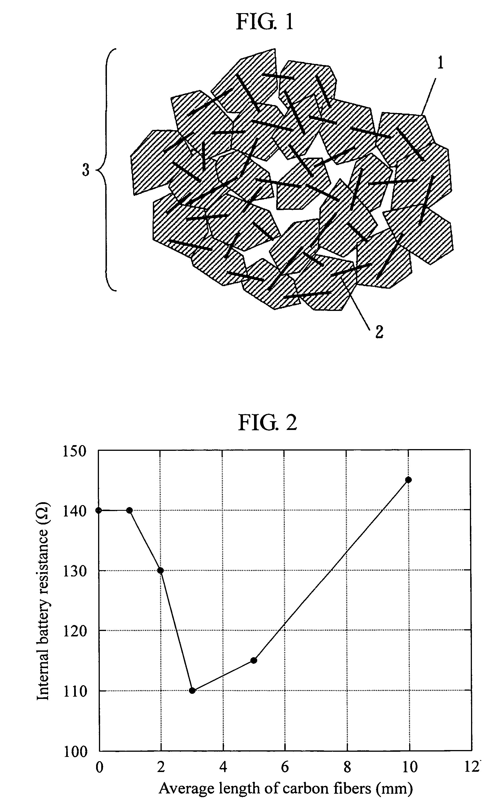 Positive electrode material for lithium secondary battery, production method thereof, and lithium secondary battery