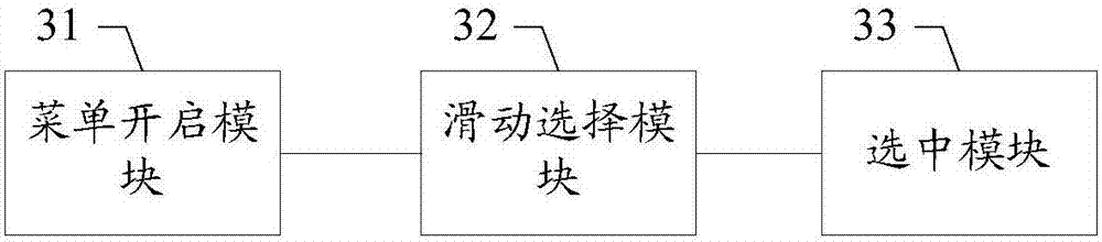 Control method and device for photographing device