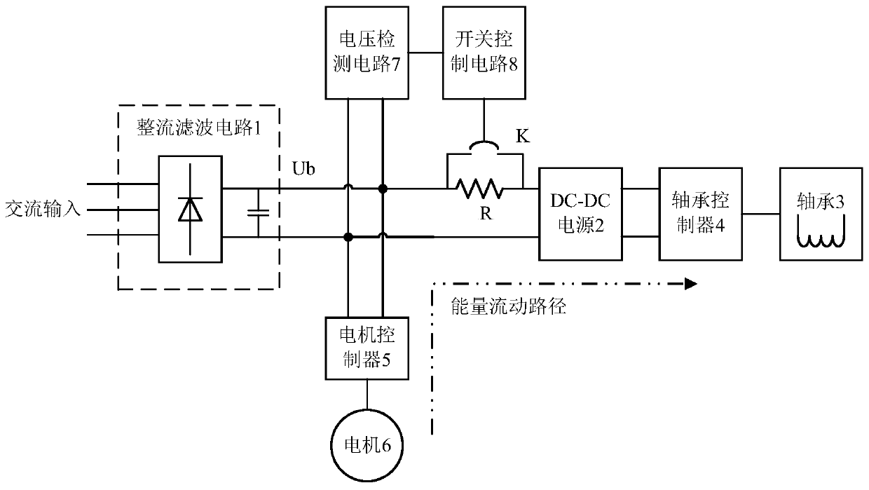 A magnetic suspension bearing power supply system and its control method