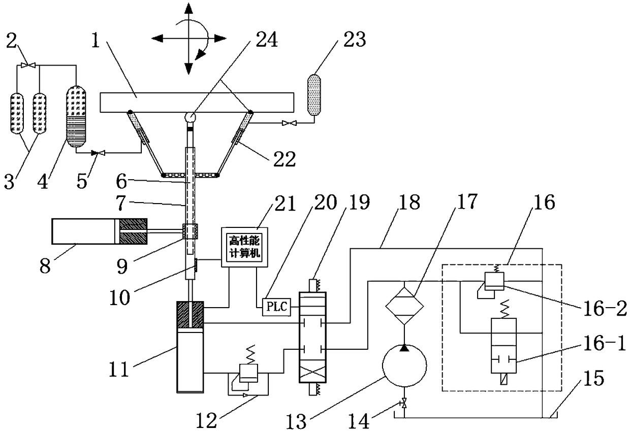 Marine riser system multi-body dynamics semi-physical simulation experiment device