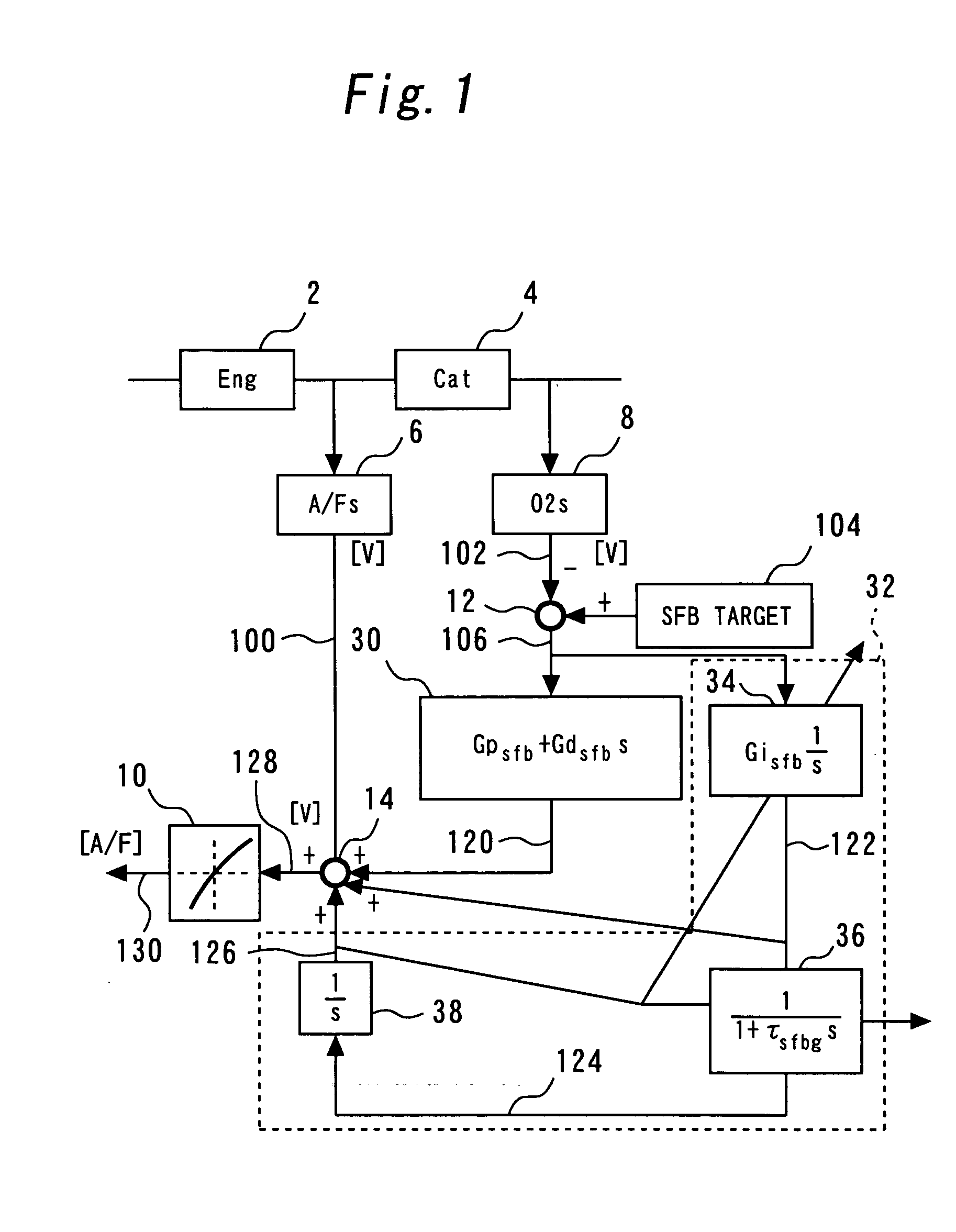 Air-fuel ratio controller for internal-combustion engine