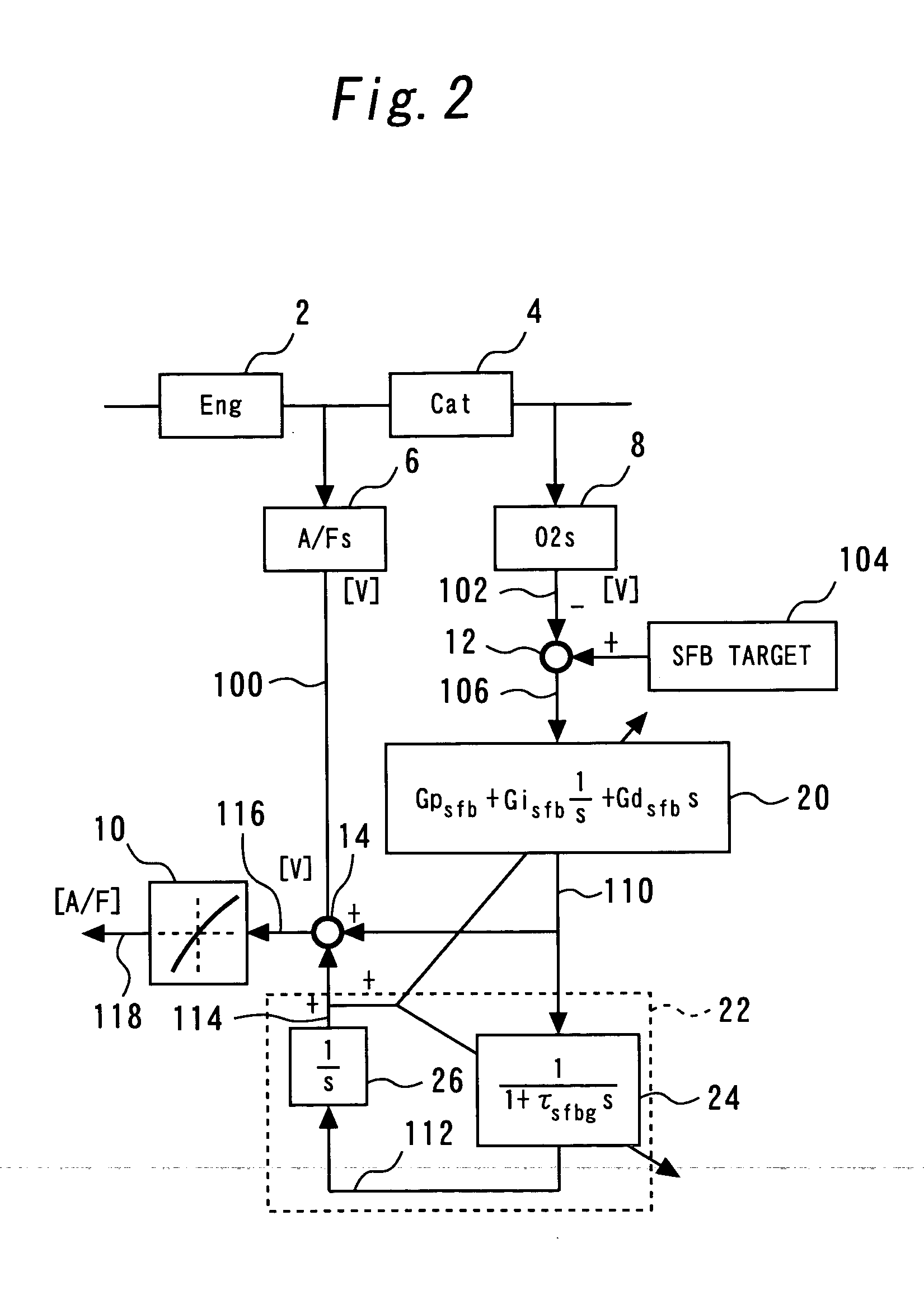 Air-fuel ratio controller for internal-combustion engine