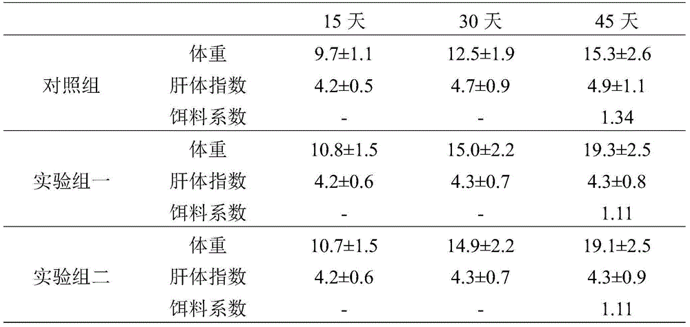 Powdery preparation of bacillus pumilus and bdellovibrio and application of powdery preparation