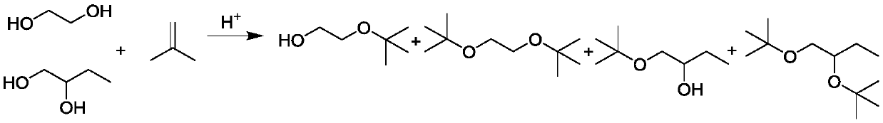 Methanol gasoline additive, preparation method thereof and methanol gasoline containing additive