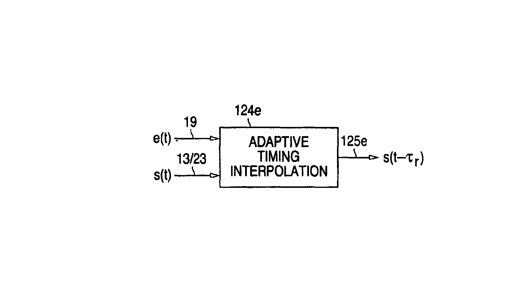 Adaptive signal latency control for communications systems signals