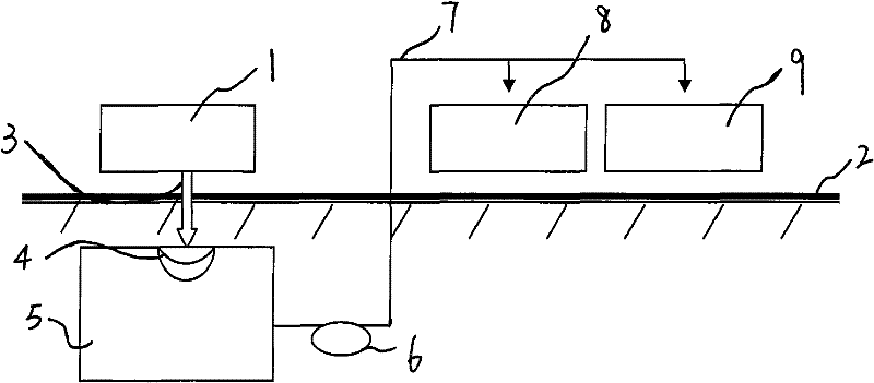 Filament sizing machine condensed water recycling device