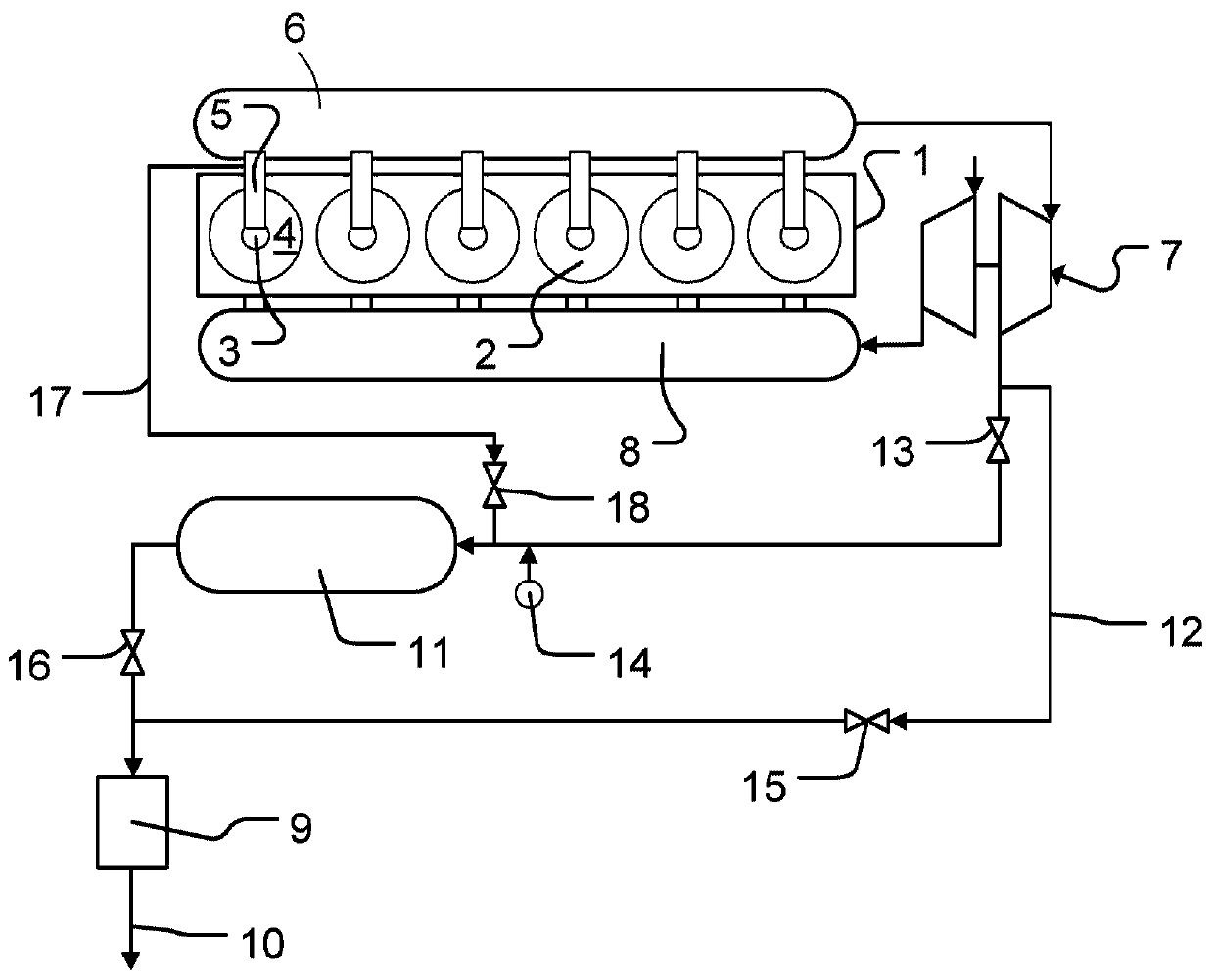 Two-stroke internal combustion engine with scr reactor downstream of exhaust receiver