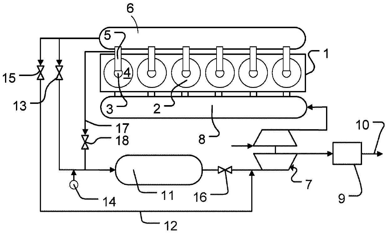 Two-stroke internal combustion engine with scr reactor downstream of exhaust receiver