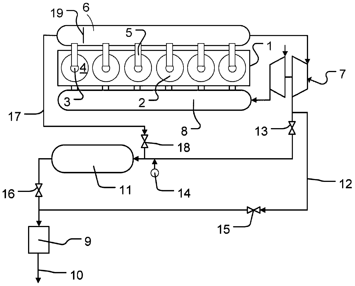 Two-stroke internal combustion engine with scr reactor downstream of exhaust receiver