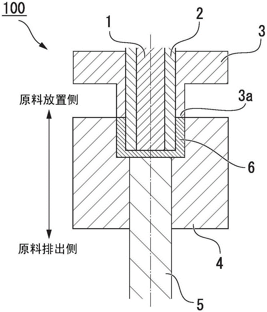 Stamping method